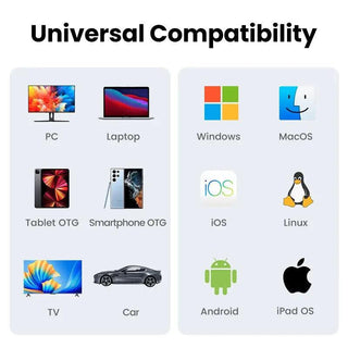 Ugreen SD Card Reader SD4.0 TF USB C Memory Card Adapter 312MB/s - product details universal compatibility - b.savvi