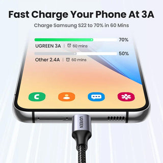 Ugreen USB C Fast Charger Cable Braided 18W 3A Charging - product details - b.savvi