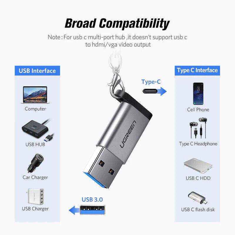 Ugreen USB to USB C Adapter USB A 3.0 Male to USB C 3.1 Female Connector - product details broad compatibility - b.savvi